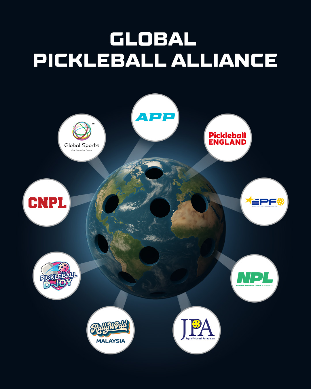 APP Tour 2026: A Global Pickleball Revolution global tour 1080x1350 (1)